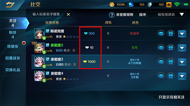 亲密度系统